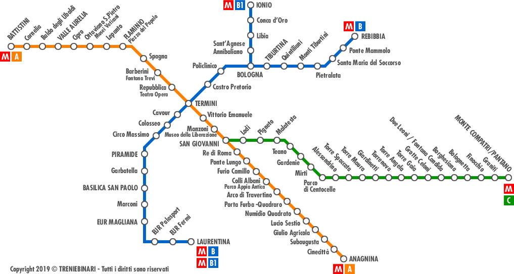 Metropolitana di Roma