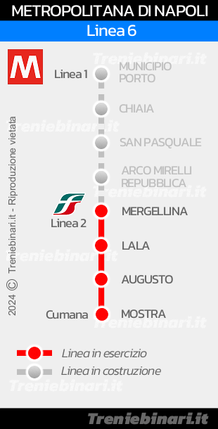 Mappa della Metropolitana di Napoli linea 6
