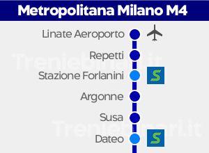 Inaugurazione Metropolitana linea M4 a Milano