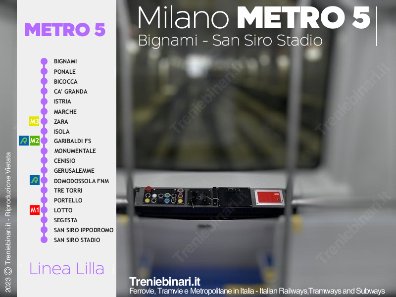 Metropolitana di Milano - Linea 5 Lilla Viola