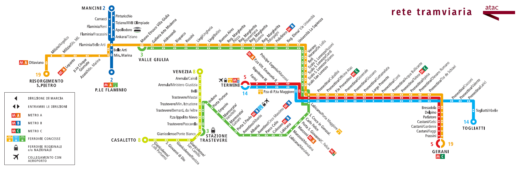 Mappa delle Linee Tranviarie di Roma
