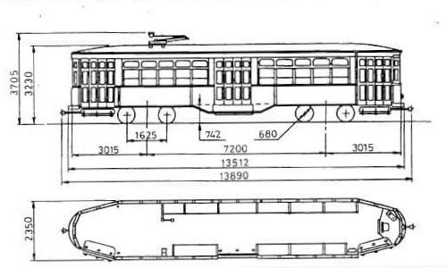 Tram di Milano a carrelli tipo 1928