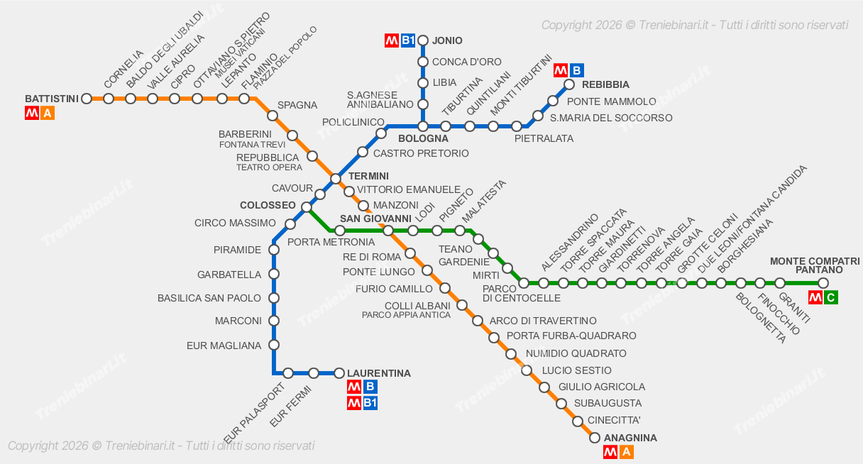Mappa della Metropolitana di Roma