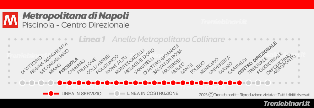Stazione e Fermate Metropolitana di Napoli linea 1 Collinare