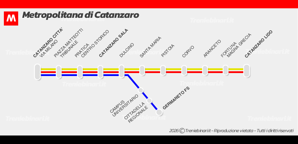 Rete della Metropolitana di Catanzaro
