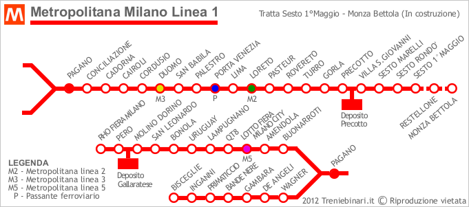 Metropolitana di Milano - Linea 1