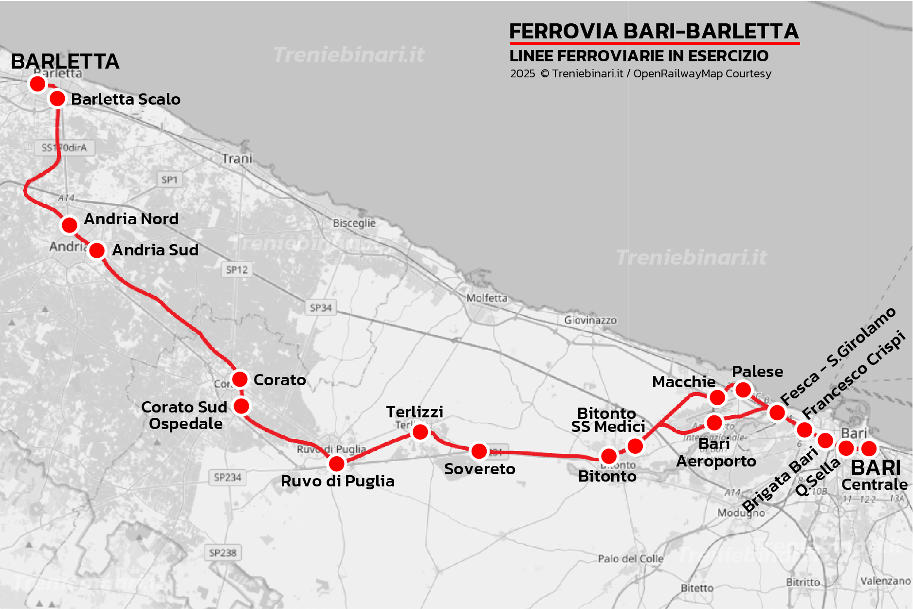 Ferrovia Bari-Nord Bari-Barletta