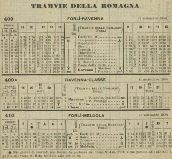 Orario Tramvie della Romagna Anno 1901